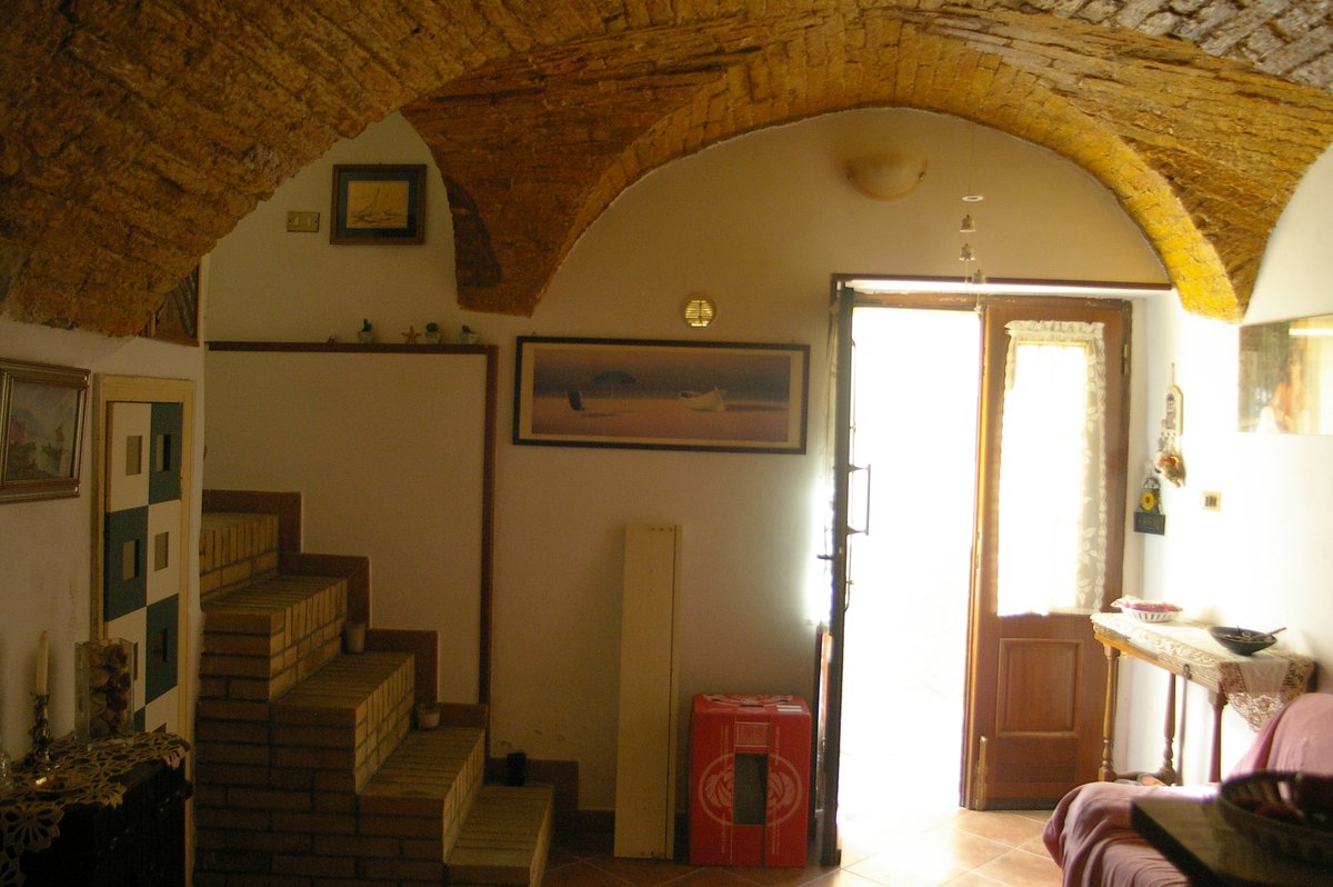 Property in Atri