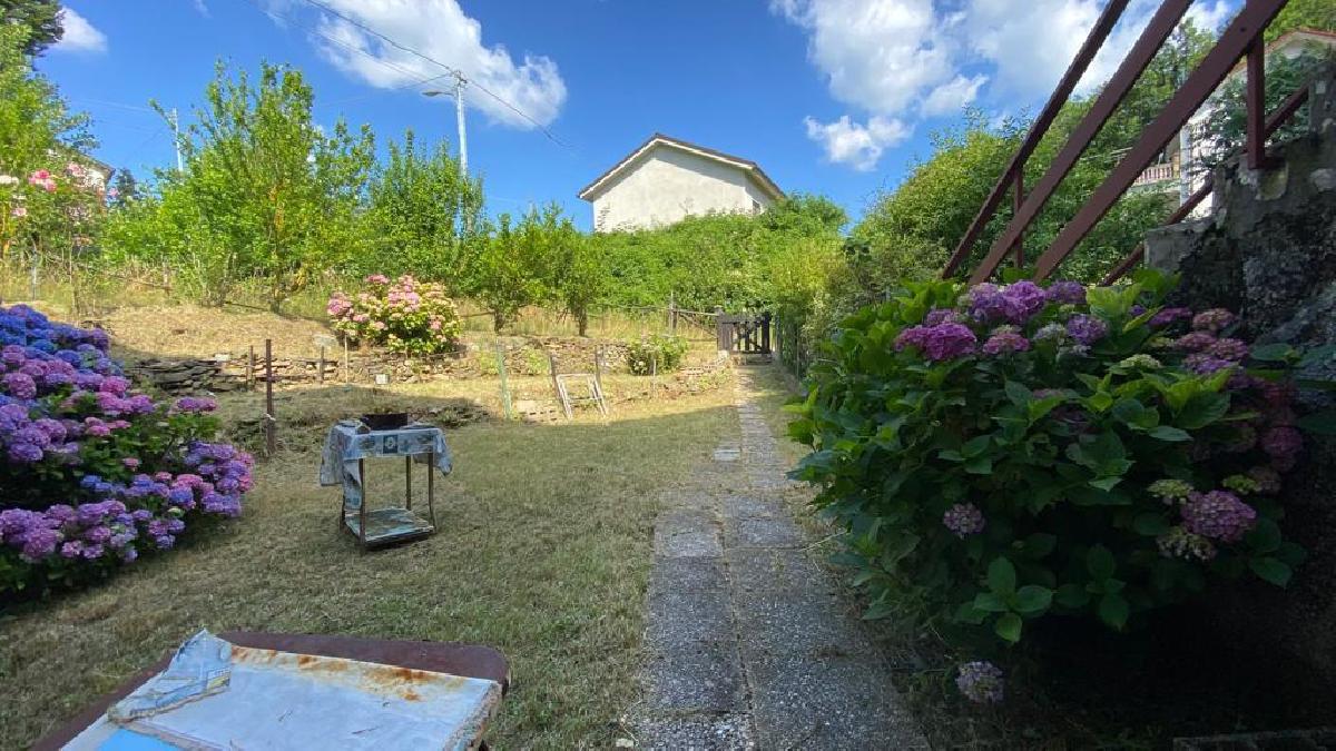Property in Urbe